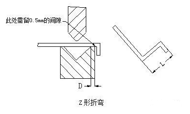 钣金加工中数控折弯加工零件范围及加工精度参数的详细解答-常州天赐有机农业发展有限公司
