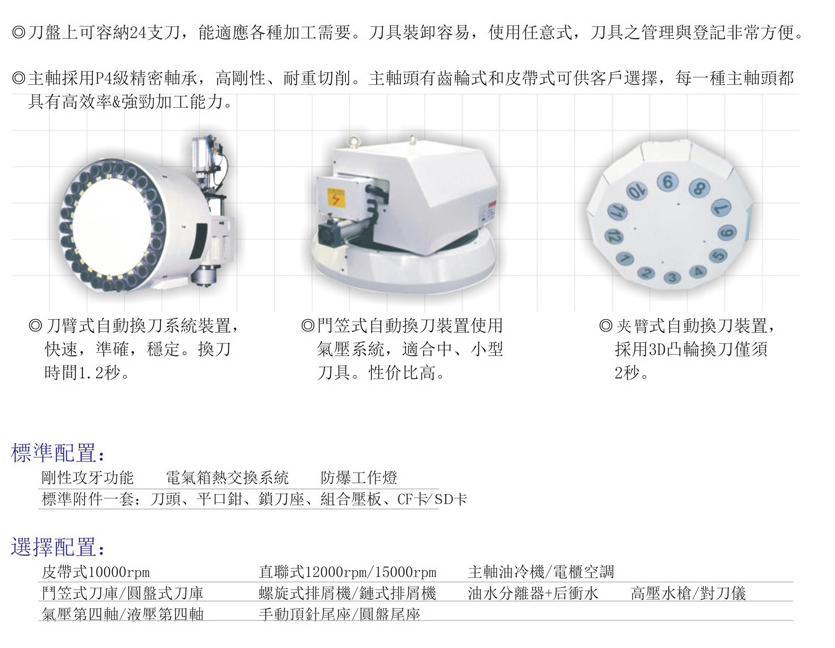 CNC-VMC1165-常州天赐有机农业发展有限公司